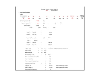 DEGREES BEND
1. Thrust Block Parameters.
TABLE
Soil Bearing Capacity, SBC = kPa
Operating Pressure, PO = bars = kN/m2
Area of Pipe, AP = m2
= 0.382 Cos θ/2 = =
T P
Thrust, TV = T sin (θ/2) = 0.84 kN
Thrust, TH = T cos (θ/2) = 2.02 kN
Hydro Static Pressure, PT = kN/m2
Thrust, T = 3.97 kN
Thrust, TV = T sin (θ/2) = 1.257 kN
Thrust, TH = T cos (θ/2) = 3.035 kN
Pipe Self weight = 0.02 Kn/m (From Amiantit Fiberglass product guide (5000 STIS))
Weight of water = 10 kn/m
Weight of concrete = 24 kn/m3
Saturated weight of soil = 8 kn/m3
Factor of safety for Overturning (Fso) = 1.5
Factor of Safety (Fss) = 1.5
Factor of Safety for Buoyancy (Fsu) = 1.2
Coefficient of friction of soil µ = 0.4
Pipe Cover , Cp = 1200 mm to top of pipe,see note 9 below
Depth of Cover , H1 = 745 mm to top of pipe,see note 9 below
Passive Pressure Coefficient kp = 3
675
1.395
100.00
4.50 450
0.0064
300 1200 500
Sin θ/2 0.924
600 1000 70090 1000 900 1200 500
VERTICAL THRUST - UPWARD 90MM PIPE
45.0
PIPE DIAMETER
(mm)
A B L D C G E H
SOIL FILL
H1
F
CONCRET
E VOLUME
(m3
)
 