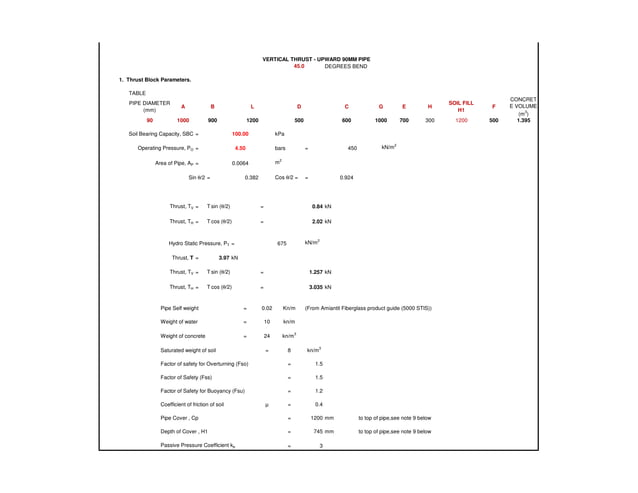 90 mm pipe 45 deg | PPT