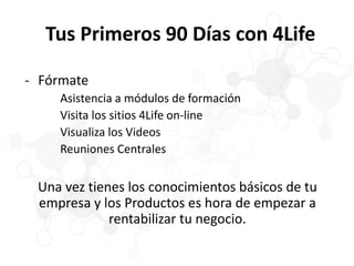 Tus Primeros 90 Días con 4Life
- Fórmate
Asistencia a módulos de formación
Visita los sitios 4Life on-line
Visualiza los Videos
Reuniones Centrales
Una vez tienes los conocimientos básicos de tu
empresa y los Productos es hora de empezar a
rentabilizar tu negocio.
 