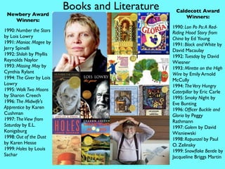 Books and Literature    Caldecott Award
 Newbery Award                                        Winners:
   Winners:
                                                 1990: Lon Po Po: A Red-
1990: Number the Stars                           Riding Hood Story from
by Lois Lowry                                    China by Ed Young
1991: Maniac Magee by                            1991: Black and White by
Jerry Spinelli                                   David Macaulay
1992: Shiloh by Phyllis                          1992: Tuesday by David
Reynolds Naylor                                  Wiesner
1993: Missing May by                             1993: Mirette on the High
Cynthia Rylant                                   Wire by Emily Arnold
1994: The Giver by Lois                          McCully
Lowry                                            1994: The Very Hungry
1995: Walk Two Moons                             Caterpillar by Eric Carle
by Sharon Creech                                 1995: Smoky Night by
1996: The Midwife's                              Eve Bunting
Apprentice by Karen                              1996: Ofﬁcer Buckle and
Cushman                                          Gloria by Peggy
1997: The View from                              Rathmann
Saturday by E.L.                                 1997: Golem by David
Konigsburg                                       Wisniewski
1998: Out of the Dust                            1998: Rapunzel by Paul
by Karen Hesse                                   O. Zelinsky
1999: Holes by Louis                             1999: Snowﬂake Bentle by
Sachar                                           Jacqueline Briggs Martin 
 