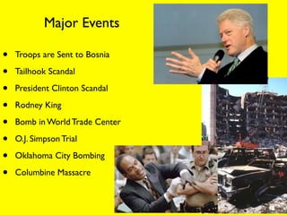Major Events

•   Troops are Sent to Bosnia

•   Tailhook Scandal

•   President Clinton Scandal

•   Rodney King

•   Bomb in World Trade Center

•   O.J. Simpson Trial

•   Oklahoma City Bombing

•   Columbine Massacre
 
