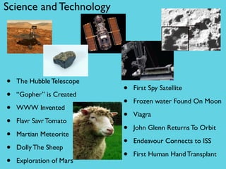 Science and Technology




•   The Hubble Telescope
                           •   First Spy Satellite
•   “Gopher” is Created
                           •   Frozen water Found On Moon
•   WWW Invented
                           •   Viagra
•   Flavr Savr Tomato
                           •   John Glenn Returns To Orbit
•   Martian Meteorite
                           •   Endeavour Connects to ISS
•   Dolly The Sheep
                           •   First Human Hand Transplant
•   Exploration of Mars
 