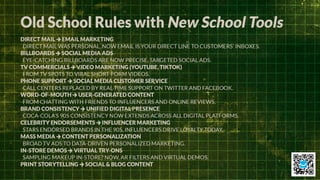 Proven Email Marketing Strategies: Lessons from the 90s | PPTX