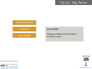 SAPinsight16
www.SAPinsight.com
SAP System Provided by:
Technical Names
Favorites
User Profile
Tip 23 - Key Terms
User Profile
Displays a subset of the attributes
stored for a user.
 