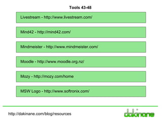 http://dakinane.com/blog/resources Livestream - http://www.livestream.com/ Mind42 - http://mind42.com/ Mindmeister - http://www.mindmeister.com/ Moodle - http://www.moodle.org.nz/ Mozy - http://mozy.com/home MSW Logo - http://www.softronix.com/ Tools 43-48 