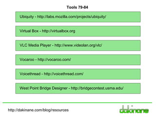 http://dakinane.com/blog/resources Ubiquity - http://labs.mozilla.com/projects/ubiquity/ Vocaroo - http://vocaroo.com/ Voicethread - http://voicethread.com/ West Point Bridge Designer - http://bridgecontest.usma.edu/ Tools 79-84 Virtual Box - http://virtualbox.org VLC Media Player - http://www.videolan.org/vlc/ 