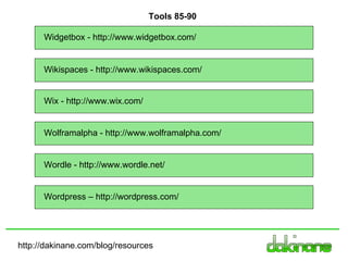 Wikispaces - http://www.wikispaces.com/ http://dakinane.com/blog/resources Widgetbox - http://www.widgetbox.com/ Tools 85-90 Wix - http://www.wix.com/ Wolframalpha - http://www.wolframalpha.com/ Wordle - http://www.wordle.net/ Wordpress – http://wordpress.com/ 