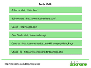 http://dakinane.com/blog/resources Bubbl.us - http://bubbl.us/ Bubbleshare - http://www.bubbleshare.com/ Cacoo – http://cacoo.com Tools 13-18 Cam Studio - http://camstudio.org/ Canorus - http://canorus.berlios.de/wiki/index.php/Main_Page Chaos Pro - http://www.chaospro.de/download.php 