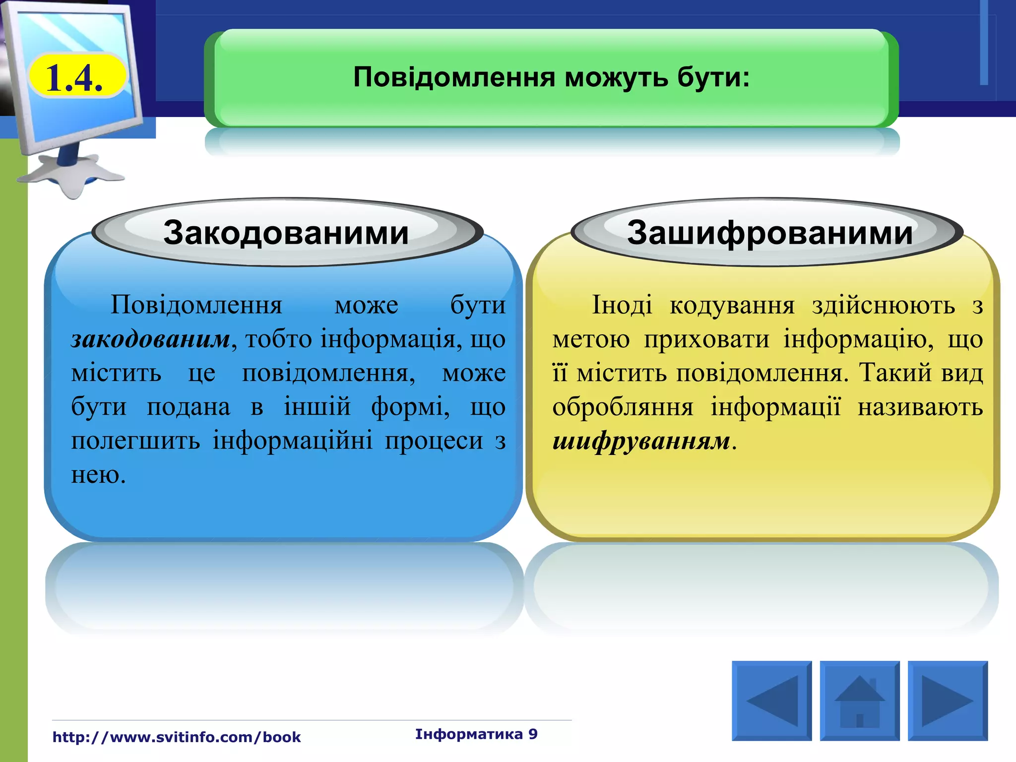 1.4.                           Повідомлення можуть бути:




            Закодованими                               Зашифрованими

     Повідомлення     може     бути                   Іноді кодування здійснюють з
  закодованим, тобто інформація, що               метою приховати інформацію, що
  містить це повідомлення, може                   її містить повідомлення. Такий вид
  бути подана в іншій формі, що                   обробляння інформації називають
  полегшить інформаційні процеси з                шифруванням.
  нею.




http://www.svitinfo.com/book      Інформатика 9
 