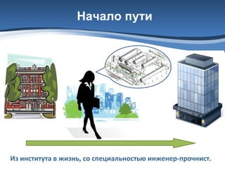 Начало пути

Из института в жизнь, со специальностью инженер-прочнист.

 