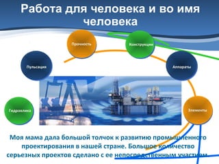 Работа для человека и во имя
человека
Прочность

Пульсация

Гидравлика

Конструкции

Аппараты

Элементы

Моя мама дала большой толчок к развитию промышленного
проектирования в нашей стране. Большое количество
серьезных проектов сделано с ее непосредственным участием.

 