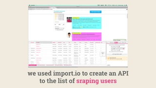 we used import.io to create an API
to the list of sraping users
 
