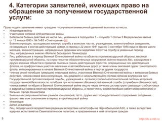 Щедривка в исполнении детей