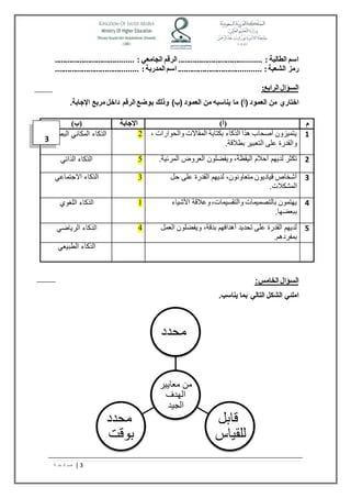 .................. اسم الطالبة : ...................... الرقم الجامعي : ...................................... 
رمز الشعبة : ........................................ اسم المدربة : ........................................ 
السؤال الرابع: 
اختاري من العمود )أ( ما يناسبه من العمود )ب( وذلك بوضع الرقم داخل مربع الإجابة. 
م )أ( الإجابة )ب( 
3 | ص ف ح ة 
السؤال الخامس: 
املئي الشكل التالي بما يناسب. 
محدد 
من معايير 
الهدف 
الجيد 
قابل 
للقياس 
محدد 
بوقت 
4 يتميزون أصحاب هذا الذكاء بكتابة المقالات والحوارات ، 
والقدرة على التعبير بطلاقة. 
2 الذكاء المكاني البصري 
أ- 2 تكثر لديهم أحلام اليقظة، ويفضلون العروض المرئية. 5 الذكاء الذاتي 
3 أشخاص قياديون متعاونون، لديهم القدرة على حل 
المشكلات. 
3 الذكاء الاجتماعي 
1 يهتمون بالتصميمات والتقسيمات، وعلاقة الأشياء 
ببعضها. 
1 الذكاء اللغوي 
5 لديهم القدرة على تحديد أهدافهم بدقة، ويفضلون العمل 
بمفردهم. 
4 الذكاء الرياضي 
الذكاء الطبيعي 
3 
 