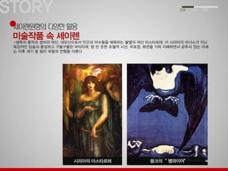 -샘족의 풍작과 생식의 여신, 대모신으로서 인간과 야수들을 애육하는 불멸의 여신 아스타르테. 이 시리아의 비너스가 지닌 육감적인 입술과 풍성하고 구불구불한 머리타래, 텅 빈 듯한 초월적 시선, 무표정, 화면을 가득 지배하면서 곧추서 있는 자세는 이후 세기 말 팜므 파탈의 전형을 이룬다 
시리아의 아스타르테 뭉크의 ＂뱀파이어"  