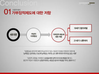 [대학수업] 세이렌 원형을 활용한 광고에 대한 발표PPT