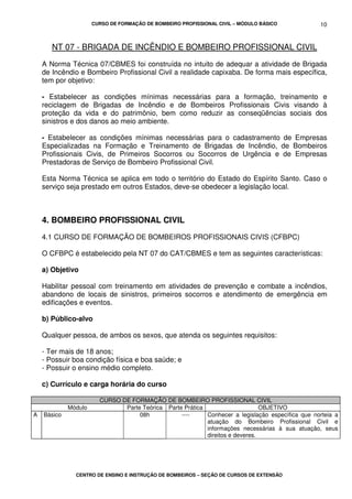 CURSO DE FORMAÇÃO DE BOMBEIRO PROFISSIONAL CIVIL – MÓDULO BÁSICO
CENTRO DE ENSINO E INSTRUÇÃO DE BOMBEIROS – SEÇÃO DE CURSOS DE EXTENSÃO
10
NT 07 - BRIGADA DE INCÊNDIO E BOMBEIRO PROFISSIONAL CIVIL
A Norma Técnica 07/CBMES foi construída no intuito de adequar a atividade de Brigada
de Incêndio e Bombeiro Profissional Civil a realidade capixaba. De forma mais específica,
tem por objetivo:
- Estabelecer as condições mínimas necessárias para a formação, treinamento e
reciclagem de Brigadas de Incêndio e de Bombeiros Profissionais Civis visando à
proteção da vida e do patrimônio, bem como reduzir as conseqüências sociais dos
sinistros e dos danos ao meio ambiente.
- Estabelecer as condições mínimas necessárias para o cadastramento de Empresas
Especializadas na Formação e Treinamento de Brigadas de Incêndio, de Bombeiros
Profissionais Civis, de Primeiros Socorros ou Socorros de Urgência e de Empresas
Prestadoras de Serviço de Bombeiro Profissional Civil.
Esta Norma Técnica se aplica em todo o território do Estado do Espírito Santo. Caso o
serviço seja prestado em outros Estados, deve-se obedecer a legislação local.
4. BOMBEIRO PROFISSIONAL CIVIL
4.1 CURSO DE FORMAÇÃO DE BOMBEIROS PROFISSIONAIS CIVIS (CFBPC)
O CFBPC é estabelecido pela NT 07 do CAT/CBMES e tem as seguintes características:
a) Objetivo
Habilitar pessoal com treinamento em atividades de prevenção e combate a incêndios,
abandono de locais de sinistros, primeiros socorros e atendimento de emergência em
edificações e eventos.
b) Público-alvo
Qualquer pessoa, de ambos os sexos, que atenda os seguintes requisitos:
- Ter mais de 18 anos;
- Possuir boa condição física e boa saúde; e
- Possuir o ensino médio completo.
c) Currículo e carga horária do curso
CURSO DE FORMAÇÃO DE BOMBEIRO PROFISSIONAL CIVIL
Módulo Parte Teórica Parte Prática OBJETIVO
A Básico 08h ---- Conhecer a legislação específica que norteia a
atuação do Bombeiro Profissional Civil e
informações necessárias à sua atuação, seus
direitos e deveres.
 