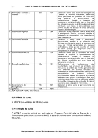CURSO DE FORMAÇÃO DE BOMBEIRO PROFISSIONAL CIVIL – MÓDULO BÁSICO
CENTRO DE ENSINO E INSTRUÇÃO DE BOMBEIROS – SEÇÃO DE CURSOS DE EXTENSÃO
11
B Prevenção e combate a
incêndio
36h 40h Capacitar o aluno para atuar em Operações de
Combate a Incêndio Estruturais, abordando
temas peculiares ao processo da combustão
para propiciar o aprimoramento de
conhecimentos, visando o despertar da
percepção e conscientização para a interação
dos fatores envolvidos na dinâmica dos incêndios
estruturais com riscos e conseqüências que
podem resultar na decisão do mais adequado
processo de intervenção.
C Socorros de Urgência 26h 28h Capacitar o aluno para tratar vítimas de traumas
e emergências clínicas, buscando sempre a
excelência no atendimento, com desenvoltura,
ética e segurança.
D Salvamento Terrestre 14h 16h Capacitar o aluno para o salvamento,
demonstrando aptidão, e se utilizando das
técnicas corretas para garantir a segurança da
cena, de vítimas aprisionadas em espaços
confinados ou ainda que se encontre em locais
de difícil acesso que requeiram então a
transposição de obstáculos.
E Salvamento em Alturas 02h 30h Capacitar o aluno para o salvamento em locais
elevados e propiciar o aprimoramento de
conhecimentos, visando o despertar da
percepção e conscientização para a interação
dos fatores envolvidos em uma cena de
salvamento em alturas
F Emergências Químicas 12h 10h Aprimoramento do conhecimento das
peculiaridades que envolvem as atividades de
intervenção e controle de eventos geradores de
risco ambiental, em eventos derivados de
acidentes que envolvam transporte, estocagem e
derramamento de produtos químicos,
proporcionando a estes empregar as técnicas de
segurança para evitar a ocorrência do dano e/ou
minimizar seus efeitos, com a prática da adoção
de medidas mitigadoras de contenção do risco e
segurança para a equipe de intervenção.
G Gerenciamento de
Emergências
10h 02h Capacitar o aluno para o gerenciamento de
emergências.
Carga horária 108h 124h
CARGA HORÁRIA TOTAL: 232 HORAS
d) Validade do curso
O CFBPC terá validade de 03 (três) anos.
e) Realização do curso
O CFBPC somente poderá ser realizado por Empresa Especializada na Formação e
Treinamento após autorização do CBMES e deverá funcionar com turmas de no máximo
20 alunos.
 