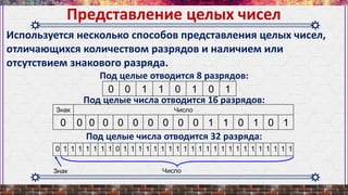 Используется несколько способов представления целых чисел,
отличающихся количеством разрядов и наличием или
отсутствием знакового разряда.
Под целые отводится 8 разрядов:
Под целые числа отводится 16 разрядов:
Под целые числа отводится 32 разряда:
Представление целых чисел
0 0 1 1 0 1 0 1
Знак Число
0 0 0 0 0 0 0 0 0 0 1 1 0 1 0 1
0 1 1 1 1 1 1 1 0 1 1 1 1 1 1 1 1 1 1 1 1 1 1 1 1 1 1 1 1 1 1 1
Знак Число
 