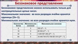 Беззнаковое представление можно использовать только для
неотрицательных целых чисел.
Максимальное значение: во всех разрядах ячейки хранятся
единицы (2n–1).
Минимальное значение: во всех разрядах ячейки хранятся нули.
Беззнаковое представление
Количество
битов
Минимальное
значение
Максимальное значение
8 0 255 (28 – 1)
16 0 65 535 (216 – 1)
32 0 4 294 967 295 (232 – 1)
64 0 18 446 744 073 709 551 615 (264 – 1)
 