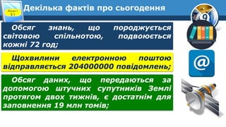 9
Декілька фактів про сьогоденняРозділ 1
§ 1
Обсяг знань, що породжується
світовою спільнотою, подвоюється
кожні 72 год;
Щохвилини електронною поштою
відправляється 204000000 повідомлень;
Обсяг даних, що передаються за
допомогою штучних супутників Землі
протягом двох тижнів, є достатнім для
заповнення 19 млн томів;
 