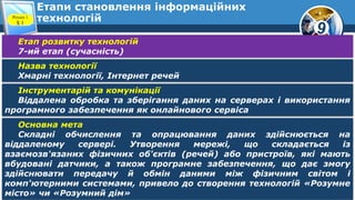 9
Етапи становлення інформаційних
технологійРозділ 1
§ 1
Назва технології
Хмарні технології, Інтернет речей
Основна мета
Складні обчислення та опрацювання даних здійснюється на
віддаленому сервері. Утворення мережі, що складається із
взаємозв'язаних фізичних об'єктів (речей) або пристроїв, які мають
вбудовані датчики, а також програмне забезпечення, що дає змогу
здійснювати передачу й обмін даними між фізичним світом і
комп'ютерними системами, привело до створення технологій «Розумне
місто» чи «Розумний дім»
Етап розвитку технологій
7-ий етап (сучасність)
Інструментарій та комунікації
Віддалена обробка та зберігання даних на серверах і використання
програмного забезпечення як онлайнового сервіса
 