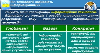 9
Які технології називають
інформаційними?Розділ 1
§ 1
Існують різні класифікації інформаційних технологій.
Відповідно до методів і засобів опрацювання даних
розрізняють таку класифікацію інформаційних
технологій:
Глобальні Базові Конкретні
технології, які
включають моделі,
методи, засоби
використання
інформаційних
даних у суспільстві.
інформаційні
технології,
орієнтовані на
конкретну галузь
застосування.
технології, які
опрацьовують
дані в процесі
виконання
реальних завдань
користувача.
 