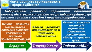 9
Чому суспільство називають
інформаційним?Розділ 1
§ 1
Інформаційні революції спричинили поетапний
перехід від аграрного суспільства до інформаційного, де
інтелект і знання є засобом і продуктом виробництва.
Основа – розвиток
сільськогоспо-
дарських відносин,
пов’язаних із
системою
землекористування
Основа – розвиток
промисловості та її
технічного
забезпечення
Основа – розвиток
технологій
отримання,
збереження,
накопичення,
обміну та продажу
даних
Аграрне Індустріальне Інформаційне
 
