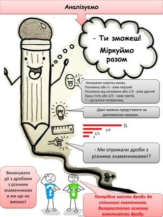 Аналізуємо
-Запишемо коротку умову.
Половину або ½ - взяв перший
Половину від половини або 1/4 - взяв другий
Одну п’яту або 1/5 – взяв третій,
? – дісталося четвертому.
-Дані можна представити за
допомогою смужок .
½
1/4
1/5
- Ми отримали дроби з
різними знаменниками!?
?
Потрібно звести дроби до
спільного знаменника.
Використаємо основну
властивість дробу.
Виконувати
дії з дробами
з різними
знаменникам
и ми ще не
вміємо!
- Ти зможеш!
Міркуймо
разом
 
