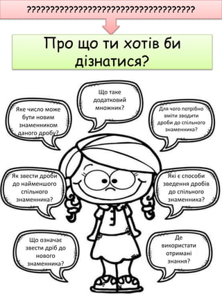 Що означає
звести дріб до
нового
знаменника?
Як звести дроби
до найменшого
спільного
знаменника?
Яке число може
бути новим
знаменником
даного дробу?
Що таке
додатковий
множник? Для чого потрібно
вміти зводити
дроби до спільного
знаменника?
Які є способи
зведення дробів
до спільного
знаменника?
Де
використати
отримані
знання?
????????????????????????????????????
Про що ти хотів би
дізнатися?
 