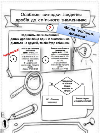 Особливі випадки зведення
дробів до спільного знаменника
Подивись, які знаменники
даних дробів: якщо один із знаменників
ділиться на другий, то він буде спільним
2
1 2
 