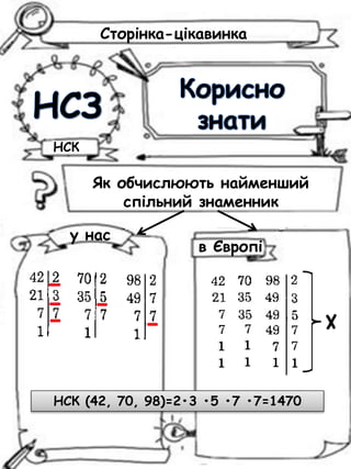 Як обчислюють найменший
спільний знаменник
в Європі
у нас
НСК
Сторінка-цікавинка
НСК (42, 70, 98)=2•3 •5 •7 •7=1470
 