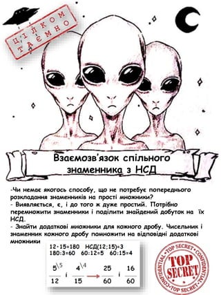 -Чи немає якогось способу, що не потребує попереднього
розкладання знаменників на прості множники?
- Виявляється, є, і до того ж дуже простий. Потрібно
перемножити знаменники і поділити знайдений добуток на їх
НСД.
- Знайти додаткові множники для кожного дробу. Чисельник і
знаменник кожного дробу помножити на відповідні додаткові
множники
Взаємозв’язок спільного
знаменника з НСД
 