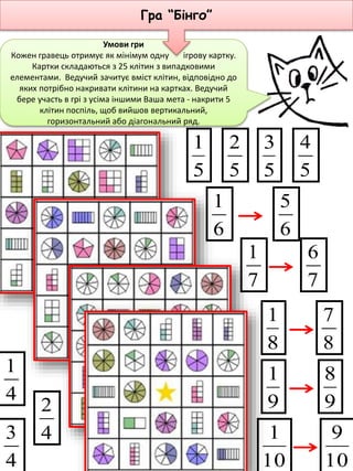 Умови гри
Кожен гравець отримує як мінімум одну ігрову картку.
Картки складаються з 25 клітин з випадковими
елементами. Ведучий зачитує вміст клітин, відповідно до
яких потрібно накривати клітини на картках. Ведучий
бере участь в грі з усіма іншими Ваша мета - накрити 5
клітин поспіль, щоб вийшов вертикальний,
горизонтальний або діагональний ряд.
Гра “Бінго”
4
1
4
2
4
3
5
1
5
2
5
3
5
4
6
1
6
5
7
1
7
6
8
1
8
7
9
1
9
8
10
1
10
9
 