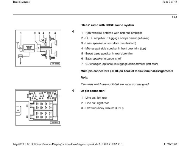 1996 Audi A4 Wiring Diagram