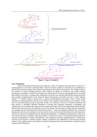 The Comprehensive Review on Fat...
20
HO
CH3
H3C
CH3
CH3
(Z)-3-((E)-2-(1-((Z)-5,6-dimethylhept-3-en-2-yl)-7a-methyldihydro-1H-inden-
4(2H,5H,6H,7H,7aH)-ylidene)ethylidene)-4-methylenecyclohexanol
Ergocalciferol
CH2
(Vitamin D2)
HO
CH3
CH3
H3C
CH3
CH3
H
(10S)-17-((Z)-5,6-dimethylhept-3-en-2-yl)-10,13-dimethyl-
2,3,4,9,10,11,12,13,14,15,16,17-dodecahydro-1H-
cyclopenta[a]phenanthren-3-ol
Lumisterol
1
3
4
2
5
6
7
8
9
10
11
12
13
14 15
16
17
18
19
20
21 22
23
24 25
26
27
28
Mixture of molecular compounds of
ergocalciferol with lumisterol, 1:1
HO
CH3
H3C
CH3
CH3
(Z)-3-((E)-2-(7a-methyl-1-(6-methylheptan-2-yl)dihydro-1H -inden-4(2H,5H,6H ,7H,7aH)-
ylidene)ethylidene)-4-methylenecyclohexanol
Cholecalciferol
CH2
(Vitamin D3)
HO
CH3
H3C
CH3
CH3
(Z)-3-((E)-2-(1-(5,6-dimethylheptan-2-yl)-7a-methyldihydro-1H-inden-4(2H,5H,6H ,7H,7aH)-
ylidene)ethylidene)-4-methylenecyclohexanol
Cisergocaliferol
CH2
(Vitamin D4)
HO
CH3
H3C
CH3
CH3
(Z )-3-((E)-2-(1-(5-ethyl-6-methylheptan-2-yl)-7a-methyldihydro-1H -inden-
4(2H,5H,6H ,7H,7aH)-ylidene)ethylidene)-4-methylenecyclohexanol
Sitocalciferol
CH2 C2H5
(Vitamin D5)
Figure 7. Types of vitamin D.
2.2.3. Functions:
Along with parathyroid hormone and calcitonin vitamin D maintains the homeostasis of calcium [15]
and phosphorus in the tissues and body fluids. Calcitriol receptor complex is formed by the combination of
calcitriol and cytosolic receptor which enhance the absorption of calcium in the intestine. This complex leads to
the synthesis of calcium binding proteins, which enhance the uptake of calcium in the intestine thereby
increasing its absorption. Calcitriol also enhances the plasma levels of calcium and phosphorus by increasing
their mobility from bones. It enhances the reabsorption of calcium ions from the distal tubules thereby decreases
their excretion. Supplementation with vitamin D improved glycaemia and insulin secretion in type-2 diabetes
patients [16]
. Vitamin D plays a pivotal role in calcium and phosphorus homeostasis. Thus, it alters insulin
synthesis by regulating plasma calcium levels, which in turn regulate insulin synthesis and secretion. It may
exert its action by directly acting on pancreatic β-cells. As a hormone it involves in mineral metabolism and
bone growth. It facilitates intestinal absorption of calcium and stimulates absorption of phosphate and
magnesium ions. It stimulates the expression of a number of proteins involved in transporting calcium from the
lumen of the intestine across the epithelial cells and into blood. The best studies of these calcium transporters
are calbindin and an intracellular protein that ferries calcium [17]
across the intestinal epithelial cell. It possesses
hormone like activity as it is produce at one area and its activity involves the diffusion process to the target area.
Vitamin D2 and D3 are biologically inactive whereas the metabolites 1, 25-dihydroxycholecalciferol is the active
form and it is known as calcitriol. The critical effect of vitamin D on bone is to provide the proper balance of
calcium and phosphorus to support mineralization. The absorption of calcium and phosphorous is enhanced by
calcitriol in the intestine. Calcitriol receptor complex is formed by the combination of calcitriol and cytosolic
receptor. This complex leads to the synthesis of calcium binding proteins, bone development, regulation of gene
expression and cell growth.
 