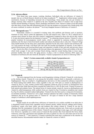The Comprehensive Review on Fat...
24
2.3.4. Adverse effects:
Over doses may cause nausea, vomiting, diarrhoea. Individuals who are deficiency of vitamin K
(people who are on blood thinners) should not be taken tocopherols [30]
. Supplements without proper medical
examination, because of impending increased risk of haemorrhage. Some people may also get irritation or
allergic reactions when vitamin E is applied to the skin. Possible side effects of vitamin E due to high doses
include unusual bleeding or bruising, nausea, headaches and blurred vision. Intensive studies reveal that people
who take doses of more than 400 international units (IU) per day produces an increased risk of death along with
all causes combined. In smokers, the plasma [31]
level may disappear because of deficiency of vitamin E.
2.3.5. Therapeutic uses: [32]
Particularly vitamin E is essential in treating many skin problems and diseases such as psoriasis,
treatment of scars, help to soften the appearance of acne and surgical scars. There is a 40 % reduced risk of
coronary artery disease for those who took vitamin E supplements compared to those who did not take vitamin
E. It may also protect against the development of cancers [33]
by enhancing immune function. Vitamin E is also a
popular treatment for post-pregnancy stretch marks, which is supported by numerous studies. It protects
epidermis, the first layer of skin from harsh weather and reduces the dryness due to ashy skin. Vitamin E brings
many health benefits for the body and is particularly important for the skin, heart, muscles and red blood cells.
As it also protects the body’s red blood cells and curbs the possible development of anaemia. It also helps to
control blood pressure and lowering blood sugar and important to health of skin and nails and prevents cancer
[34]
also. It gives the effect of anti-aging to the skin and reduces the appearance of lines and wrinkles of the skin
which looks younger. It also aids in proper blood clotting, improves wound healing helps in tissue repair,
promotes healthy hair and slows the aging process. It plays a role in immune function, DNA repair, the
formation of red blood cells and vitamin K absorption. Vitamin E preparations are shown in following Table 7.
Table 7. Certain commercially available vitamin E preparations are:
E - cap 200 mg, 400 mg capsules.
Tocofer 200 mg, 400 mg capsules.
Edge 400 IU soft gelatine capsules.
Monoviten 100 IU, 200 IU and 400 IU capsules.
Evion 200 mg, 400 mg, 600 mg of soft gelatin capsules.
2.4. Vitamin K
The term originated from the German word Koagulation (clotting of blood). Vitamin K is also known
as the clotting vitamin. Vitamin K is one among the fat-soluble vitamin which is chemically a derivative of
Napthaquinone. They are 2-methyl-1, 4-naphthoquinone derivatives. H. Dam isolated the substance responsible
for blood clotting from alfalfa from a leafy vegetable in the year 1939 and it is named as phylloquinone or
vitamin K1 (Fig.11). Later, another scientist Doisy separated vitamin K2 (Fig.12) known as menaquinone from
putrefied fish meal. Both Dam and Doisy awarded the Nobel Prize in 1943 for their work. Vitamin K present in
both natural and synthetic forms. The natural forms of vitamin include vitamin K1 known as phylloquinone and
vitamin K2 called menaquinone while synthetic forms are vitamin K3 (Fig.13) termed as menadione and vitamin
K4 (Fig.14) called as menadiol sodium diphosphate. Vitamin K has also been used as a slang term for ketamine,
an unrelated anesthetic. Vitamin K is not a single chemical substance but rather a family of chemically related
substances that go by the general name of "vitamin K". All types of vitamin K fell into a large chemical
category of substances called naphthoquinones.
2.4.1. Sources:
People usually do not suffer from a deficiency of vitamin K as it is widely available in our daily diet. It
is abundantly found in green leafy vegetables such as spinach, parsley, alfalfa, broccoli, cabbage and its family,
Cauliflower, yogurt, soya bean, wheat, oats and tomatoes also contain vitamin K. Vitamin K can also be
obtaining from the consumption of nuts like cashew nuts, chestnuts and pine nuts. Fruits such as avocado and
kiwi fruit are a significant source of this vitamin. Vitamin K can be founding in meat, eggs, cow's milk and pig's
liver. However, vegetables are a richer source of vitamin K than animals. Raw food materials like Swiss chard,
watercress, carrot tops, mayonnaise and vegetable oils such as soybean oil, olive oil, and cotton seed oil are rich
sources of vitamin K1
[35]
and vitamin K2 is found in putrified fish meal and is synthesized in the intestine by
microbial bacteria. Recommended nutrients intake for vitamin K is shown in Table 8.
 