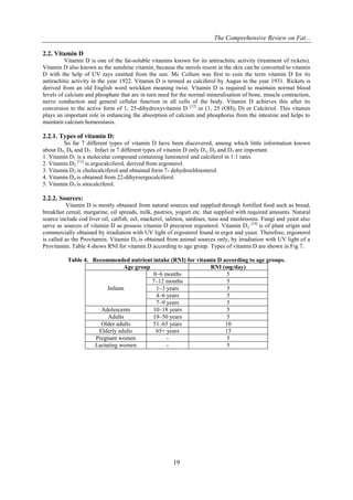 The Comprehensive Review on Fat...
19
2.2. Vitamin D
Vitamin D is one of the fat-soluble vitamins known for its antirachitic activity (treatment of rickets).
Vitamin D also known as the sunshine vitamin, because the sterols resent in the skin can be converted to vitamin
D with the help of UV rays emitted from the sun. Mc Collum was first to coin the term vitamin D for its
antirachitic activity in the year 1922. Vitamin D is termed as calciferol by Augus in the year 1931. Rickets is
derived from an old English word wrickken meaning twist. Vitamin D is required to maintain normal blood
levels of calcium and phosphate that are in turn need for the normal mineralisation of bone, muscle contraction,
nerve conduction and general cellular function in all cells of the body. Vitamin D achieves this after its
conversion to the active form of 1, 25-dihydroxyvitamin D [12]
or (1, 25 (OH)2 D) or Calcitriol. This vitamin
plays an important role in enhancing the absorption of calcium and phosphorus from the intestine and helps to
maintain calcium homeostasis.
2.2.1. Types of vitamin D:
So far 7 different types of vitamin D have been discovered, among which little information known
about D5, D6 and D7. Infact in 7 different types of vitamin D only D1, D2 and D3 are important.
1. Vitamin D1 is a molecular compound containing lumisterol and calciferol in 1:1 ratio.
2. Vitamin D2
[13]
is ergocalciferol, derived from ergosterol.
3. Vitamin D3 is cholecalciferol and obtained form 7- dehydrochloesterol.
4. Vitamin D4 is obtained from 22-dihyroergocalciferol.
5. Vitamin D5 is sitocalciferol.
2.2.2. Sources:
Vitamin D is mostly obtained from natural sources and supplied through fortified food such as bread,
breakfast cereal, margarine, oil spreads, milk, pastries, yogurt etc. that supplied with required amounts. Natural
source include cod liver oil, catfish, eel, mackerel, salmon, sardines, tuna and mushrooms. Fungi and yeast also
serve as sources of vitamin D as possess vitamin D precursor ergosterol. Vitamin D2
[14]
is of plant origin and
commercially obtained by irradiation with UV light of ergosterol found in ergot and yeast. Therefore, ergosterol
is called as the Provitamin. Vitamin D3 is obtained from animal sources only, by irradiation with UV light of a
Provitamin. Table 4 shows RNI for vitamin D according to age group. Types of vitamin D are shown in Fig 7.
Table 4. Recommended nutrient intake (RNI) for vitamin D according to age groups.
Age group RNI (mg/day)
Infants
0–6 months 5
7–12 months 5
1–3 years 5
4–6 years 5
7–9 years 5
Adolescents 10–18 years 5
Adults 19–50 years 5
Older adults 51–65 years 10
Elderly adults 65+ years 15
Pregnant women - 5
Lactating women - 5
 