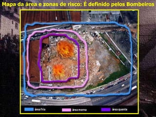 Mapa da área e zonas de risco: É definido pelos Bombeiros 