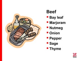 18 18
18
Beef
 Bay leaf
 Marjoram
 Nutmeg
 Onion
 Pepper
 Sage
 Thyme
 