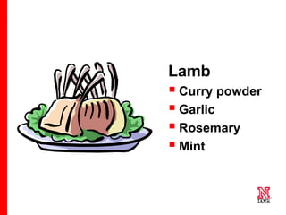 20 20
20
Lamb
 Curry powder
 Garlic
 Rosemary
 Mint
 