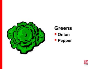 26 26
26
Greens
 Onion
 Pepper
 
