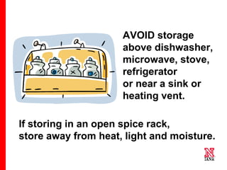 68 68
68
AVOID storage
above dishwasher,
microwave, stove,
refrigerator
or near a sink or
heating vent.
If storing in an open spice rack,
store away from heat, light and moisture.
 