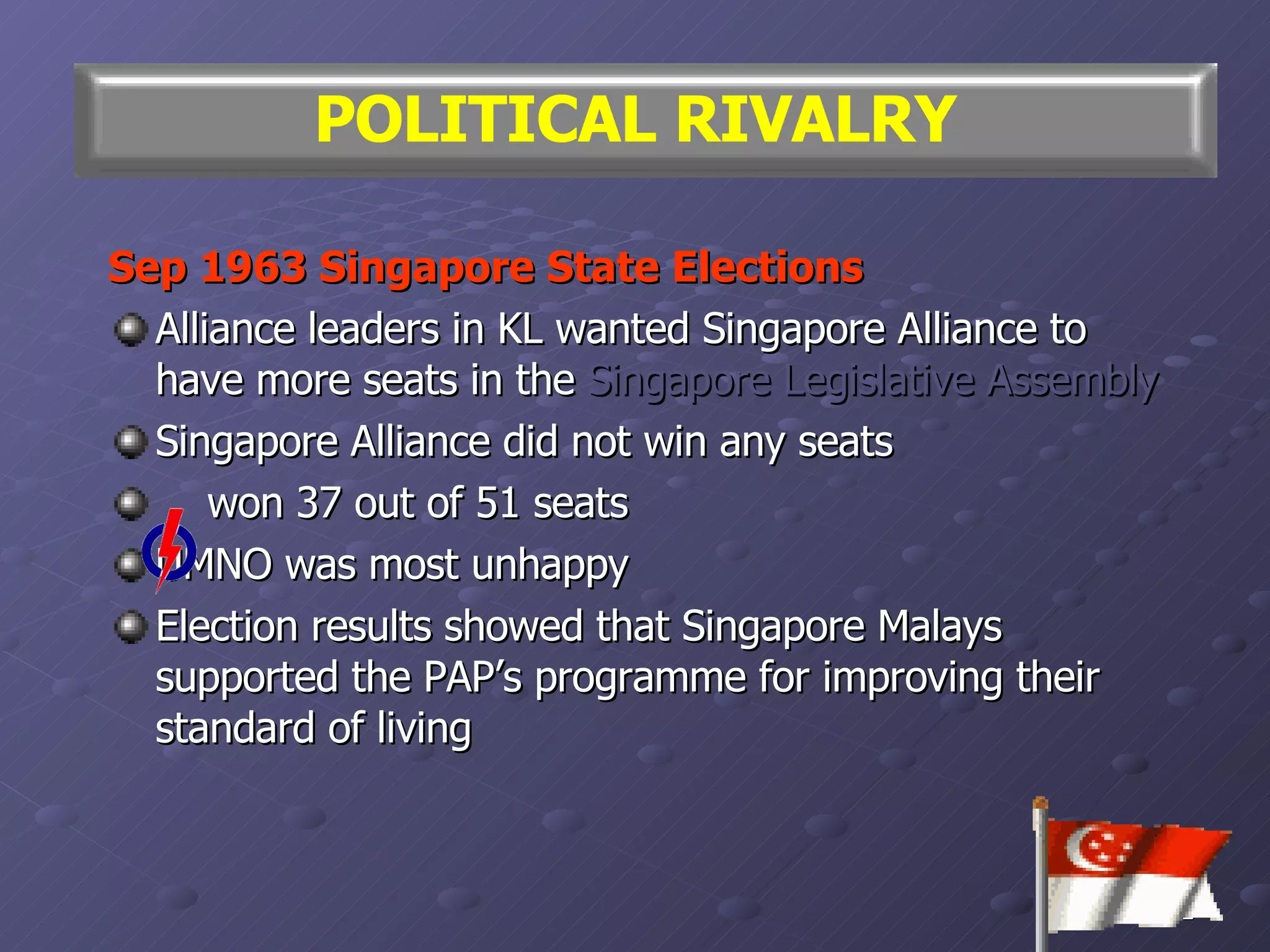 Sep 1963 Singapore State Elections Alliance leaders in KL wanted Singapore Alliance to have more seats in the  Singapore Legislative Assembly Singapore Alliance did not win any seats won 37 out of 51 seats UMNO was most unhappy Election results showed that Singapore Malays supported the PAP’s programme for improving their standard of living POLITICAL RIVALRY 