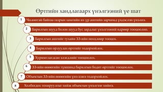 Өртгийн хандлагаарх үнэлгээний үе шат
Чөлөөтэй байгаа газрын хамгийн их үр ашгийн зарчимд үндэслэн үнэлнэ.
Барилгын шууд болон шууд бус зардлыг үнэлгээний өдрөөр тооцоолно.
Барилгын ашгийг тухайн ЗЗ-ийн нөхцлөөр тооцох.
Барилгын орлуулах өртгийг тодорхойлох.
Хуримтлагдсан элэгдлийг тооцоолох.
ЗЗ-ийн өнөөгийн түвшинд барилгын бодит өртгийг тооцоолох.
Объектын ЗЗ-ийн өнөөгийн үнэ цэнэ тодорхойлох.
1
2
3
4
5
6
7
Холбогдох тохируулгыг хийж объектын үнэлгээг хийнэ.88
 