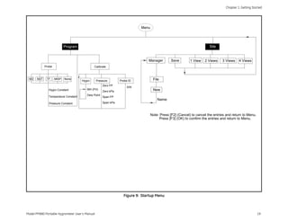 Chapter 1. Getting Started




                                                                           Menu




                            Program                                                                                  Site


                                                                               Manager       Save        1 View   2 Views    3 Views    4 Views
             Probe                            Calibrate



 M2    M2T    TF     MISP   None
                                      Hygro     Pressure        Probe ID          File
                                                     Zero FP
                                                                     S/N
               Hygro Constant            MH (FH)                                  New
                                                     Zero kPa
                                         Dew Point
               Temperature Constant                  Span FP
                                                                                    Name
               Pressure Constant                     Span kPa



                                                                                Note: Press [F2] (Cancel) to cancel the entries and return to Menu.
                                                                                     Press [F3] (OK) to confirm the entries and return to Menu.




                                                                  Figure 9: Startup Menu



Model PM880 Portable Hygrometer User’s Manual                                                                                                         19
 