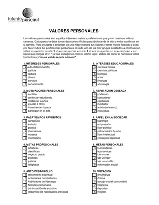 VALORES PERSONALES
Los valores personales son aquellos intereses, metas y preferencias que guían nuestras vidas y
carreras. Cada persona debe tomar decisiones difíciles para disfrutar de la vida y evitar conflictos en
la carrera. Para ayudarte a entender de una mejor manera tus valores y tener mayor felicidad y éxito,
por favor indica tus preferencias personales en cada uno de los diez grupos enlistados a continuación,
utiliza la siguiente escala: 6 el que escogerías primero; 5 el que escogerías en segundo lugar y así
hasta que pongas el N° 1 al que escogerías como el último lugar. Debes de poner el número a todos
los factores y "no es valido repetir número".
1. INTERESES PERSONALES 6. INTERESES EDUCACIONALES
2 auto-determinación 4 ciencias físicas
6 justicia 3 ciencias políticas
5 cultura 6 teología
3 dinero 5 artes
4 servicio 2 finanzas
1 conocimiento 1 sociología
2. MOTIVADORES PERSONALES 7. REPUTACION DESEADA
3 ser líder 6 poderoso
4 continuar estudiando 5 bondadoso
1 cristalizar sueños 4 capitalista
2 ayudar a otros 1 mediador
5 incrementar riqueza 3 artista (artesano)
6 participar en el arte 2 intelectual
3. PASATIEMPOS FAVORITOS 8. PAPEL EN LA SOCIEDAD
6 caritativos 3 filántropo
1 estudio 1 empresario
5 política 4 líder político
4 inversiones 6 patrocinador de arte
3 museos 2 líder intelectual
2 meditación 5 consejero espiritual
4. METAS PROFESIONALES 9. METAS PERSONALES
3 artísticas 3 humanitarias
2 científicas 1 económicas
1 negocio propio 4 científicas
4 políticas 2 ser un líder
5 justicia 5 ser un erudito
6 religiosas 6 reformador social
5. AUTO DESARROLLO 10. VOCACION
6 crecimiento espiritual 1 enseñanza
5 actividades humanitarias 6 drama
1 habilidades de liderazgo 5 trabajo social comunitario
2 finanzas personales 2 negocios
3 continuación de estudios 3 deportes
4 desarrollo de habilidades artísticas 6 religión
 