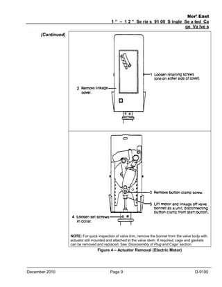 Nor’ East
1 ” – 1 2 ” Se rie s 91 00 S ingle Se a ted Ca
ge Va lve s

Valve(Continued)
Overhaul

NOTE: For quick inspection of valve trim, remove the bonnet from the valve body with
actuator still mounted and attached to the valve stem. If required, cage and gaskets
can be removed and replaced. See ‘Disassembly of Plug and Cage’ section.

Figure 4 – Actuator Removal (Electric Motor)

December 2010

Page 9

D-9100

 