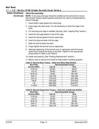 Nor’ East
1 ” – 1 2 ” Se rie s 91 00 S ingle Se a ted Ca ge Va lve s

Valve Overhaul
(Continued)

Valve Re-assembly
NOTE: A new plug and cage should be installed at the same time to insure
tight shutoff. Always replace gaskets whenever the valve is disassembled to
prevent leakage.
1. Insert bottom cage gasket into valve body.
2. Insert cage into valve body. It is not necessary to orient the cage to the
body.
3. If a new plug and cage is installed, lap plug. (See “Lapping Plug” section.)
4. Insert the top cage gasket on top of the cage.
5. Insert the bonnet gasket into the valve body.
6. Insert the plug and stem into the cage.
7. Slide the bonnet down the stem.
8. Finger tighten the bonnet nuts or capscrews.
9. Alternate tightening of the bonnet nuts or capscrews until the bonnet
raised face contacts the body on all sides. Tighten to the appropriate
torque listed in Table C and Table D.
10. Install new packing. (See “Packing Replacement” section.)
11. Return valve to serivce and check for leaks before installing actuator.
Table C: Bonnet Nuts Torque – Steel and Alloy Steel Bodies
Stud Size
Recommended Torque
(Inches-UNC)
Lbs.-ft.
N-m

7/16-14
1/2-13
9/16-12
5/8-11
3/4-10
7/8-9
1-8
1-1/8-8

40-50
50-60
70-80
100-120
175-210
275-320
460-500
525-600

54-67
68-81
95-108
136-162
237-284
373-433
624-677
712-813

Table D: Bonnet Capscrews Torque – Cast Iron and Bronze Bodies
Stud Size
Recommended Torque
(Inches-UNC)
Lbs.-ft.
N-m

7/16-14
1/2-13
9/16-12
5/8-11
3/4-10

D-9100

15-25
30-40
50-70
70-100
120-170

Page 14

21-33
41-54
68-94
95-135
163-230

December 2010

 