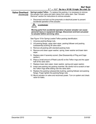 Valve Overhaul
(Continued)

Nor’ East
1 ” – 1 2 ” Se rie s 91 00 S ingle Se a ted Ca
ge Va lve
Spring-Loaded Teflon - To replace this packing, it is necessary to remove s
the actuator from valve and stem clamp from valve stem. See “Actuator
Removal” section for instructions to remove actuator.
 Disconnect and lock out the pneumatic or electrical power to prevent
accidental operation of the actuator.

Moving parts from accidental operation of power actuator can cause
personal injury or equipment damage. Disconnect and lock out power
to actuator before servicing valve.
See Figure 10 for Spring-Loaded Teflon packing identification.
1. Unscrew packing flange nuts.
2. Lift packing flange, upper stem wiper, packing follower and packing
subassembly bushing off valve stem.
3. Remove all packing with standard packing hook.
4. Remove and clean upper washer, spring, lower washer and lower stem
wiper.
5. Replace stem if severely scored. (See Disassembly of Plug and Cage
section.)
6. Place a small amount of Plasti-Lube #2 on the Teflon rings and the upper
half of the valve stem.
7. Replace lower stem wiper, lower washer, spring and upper washer.
8. Insert new packing into packing chamber. Be careful not to scratch or tear
the Teflon rings while sliding over the valve stem.
9. Replace the packing subassembly bushing, packing follower and packing
flange. Finger tighten the packing flange nuts.
10. Mount actuator on valve and reconnect power. Turn on system and check
valve for leaks.

December 2010

Page
17

D-9100

 